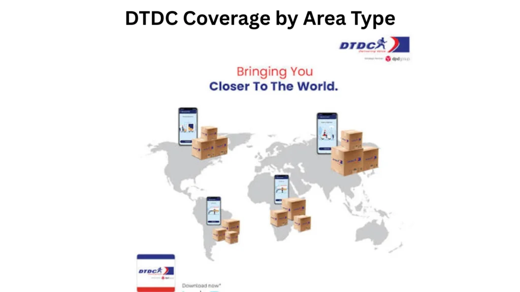 DTDC Coverage by Area Type
