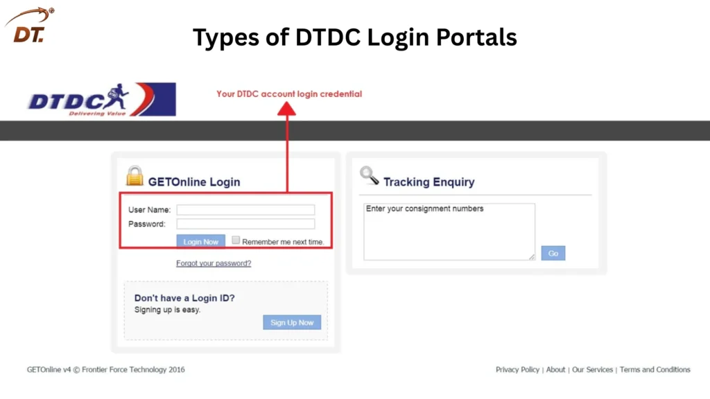 Types of DTDC Login Portals